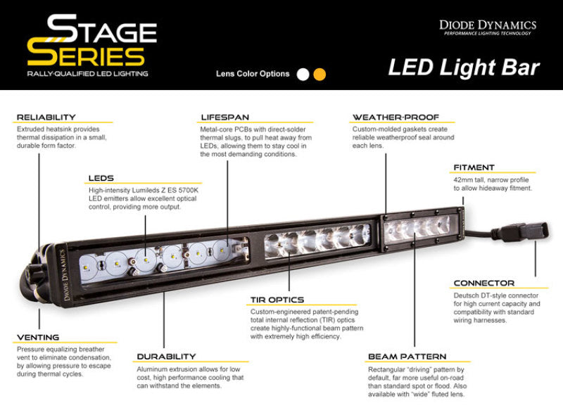 Diode Dynamics 6 In LED Light Bar - Amber Flood Stealth (Pair)